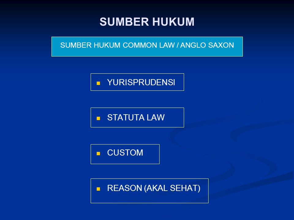SUMBER HUKUM COMMON LAW / ANGLO SAXON