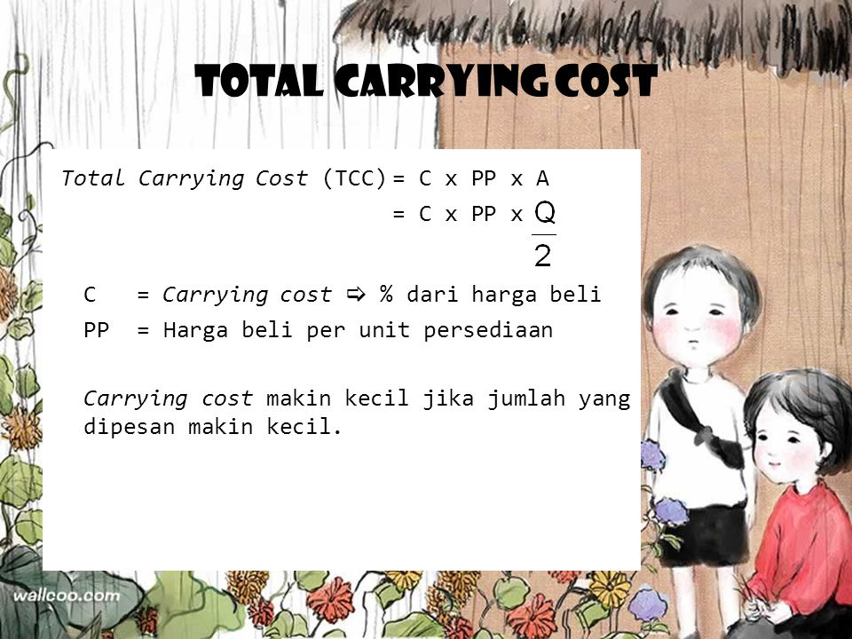 Total Carrying Cost Total Carrying Cost (TCC) = C x PP x A