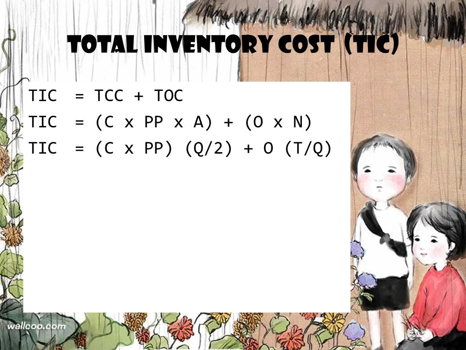 Total Inventory Cost (TIC)