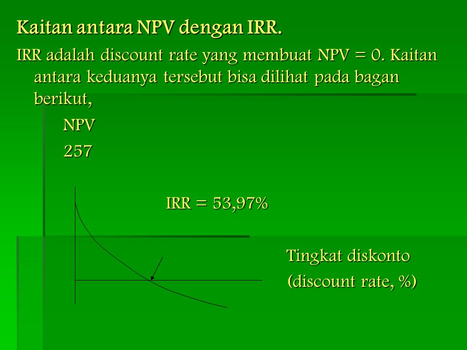 Kaitan antara NPV dengan IRR.