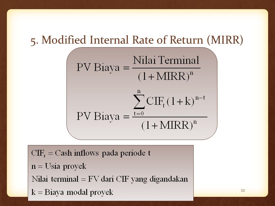 5. Modified Internal Rate of Return (MIRR)