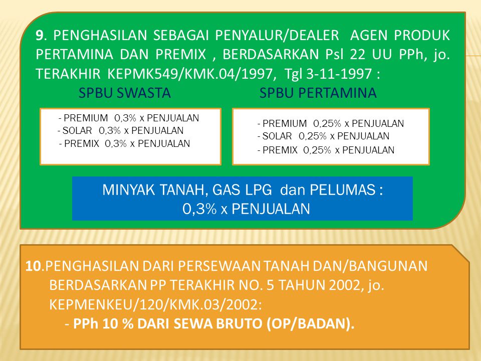 MINYAK TANAH, GAS LPG dan PELUMAS : 0,3% x PENJUALAN