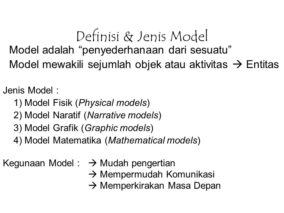 Definisi & Jenis Model Model adalah penyederhanaan dari sesuatu
