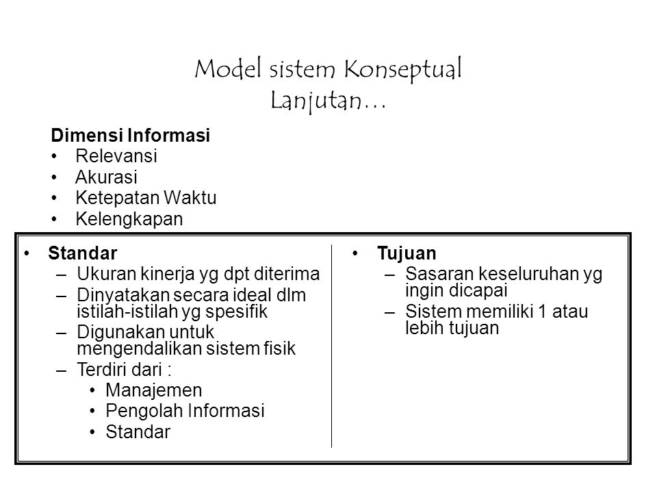 Model sistem Konseptual Lanjutan…