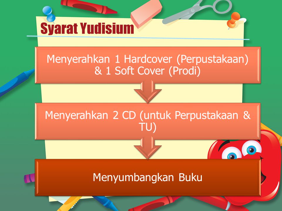 Syarat Yudisium Menyerahkan 1 Hardcover (Perpustakaan) & 1 Soft Cover (Prodi) Menyerahkan 2 CD (untuk Perpustakaan & TU)