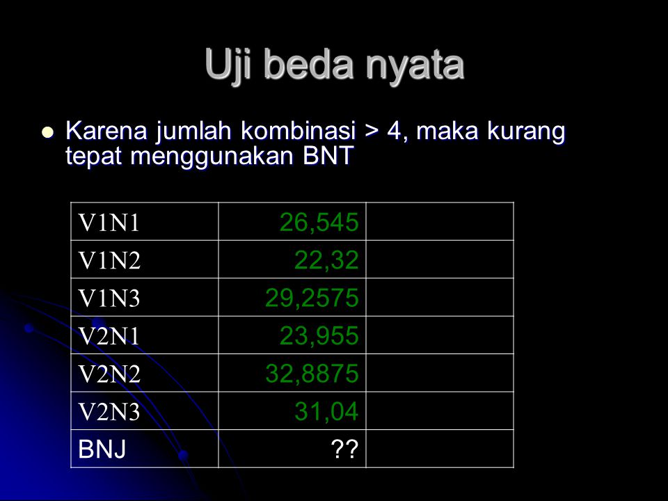 Uji beda nyata Karena jumlah kombinasi > 4, maka kurang tepat menggunakan BNT. V1N1. 26,545. V1N2.