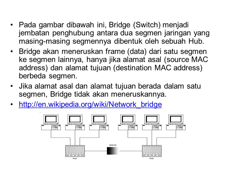 Pada gambar dibawah ini, Bridge (Switch) menjadi jembatan penghubung antara dua segmen jaringan yang masing-masing segmennya dibentuk oleh sebuah Hub.