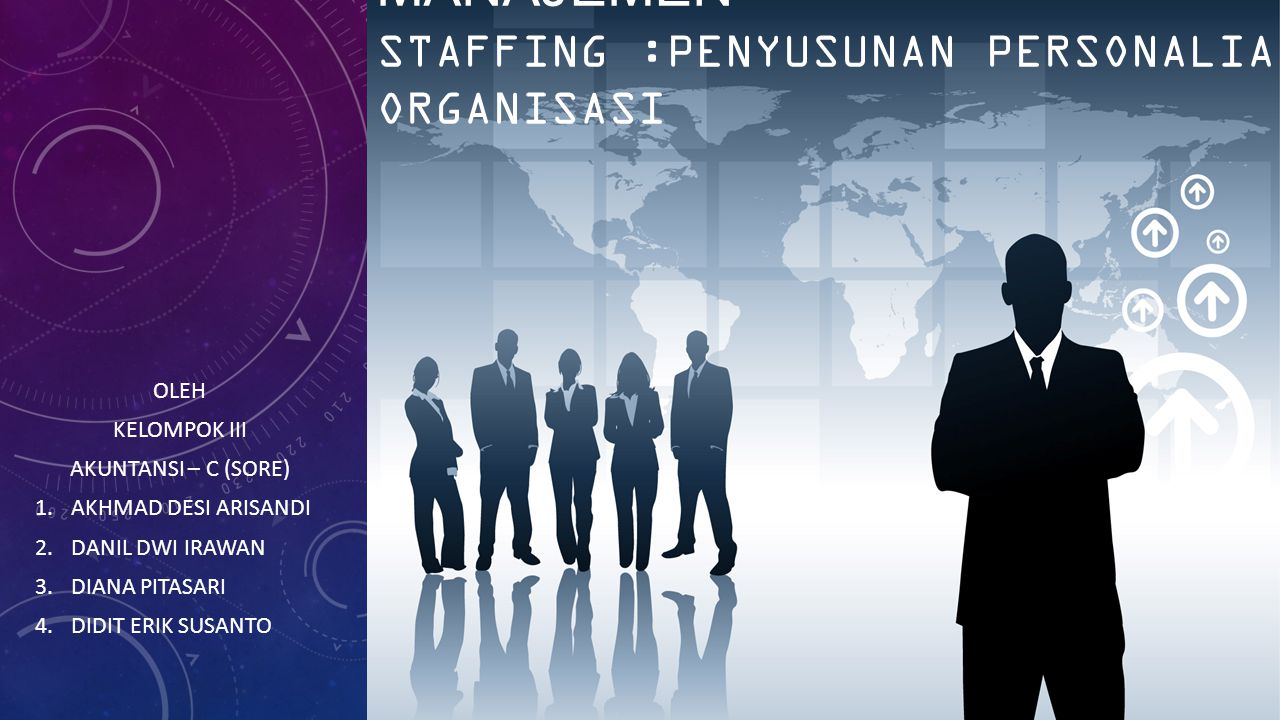 Manajemen staffing :Penyusunan PERSONALIA DALAM Organisasi