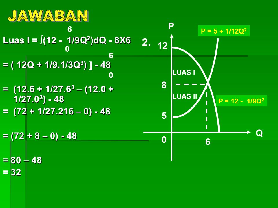 JAWABAN 2. P Luas I = ∫(12 - 1/9Q2)dQ - 8X6 12