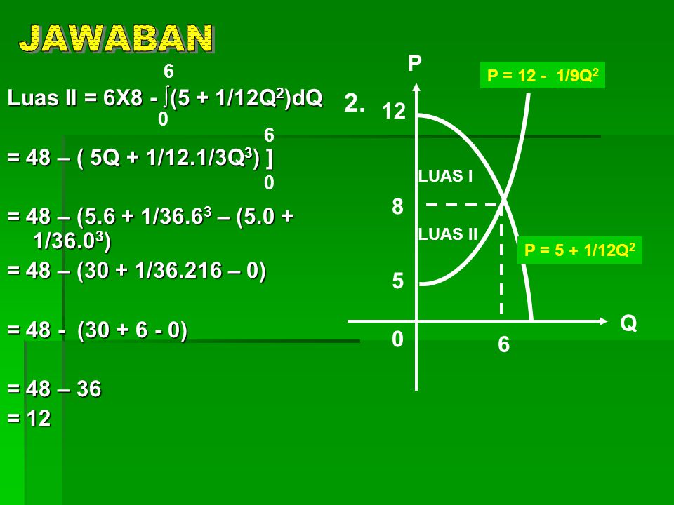 JAWABAN 2. P Luas II = 6X8 - ∫(5 + 1/12Q2)dQ 12