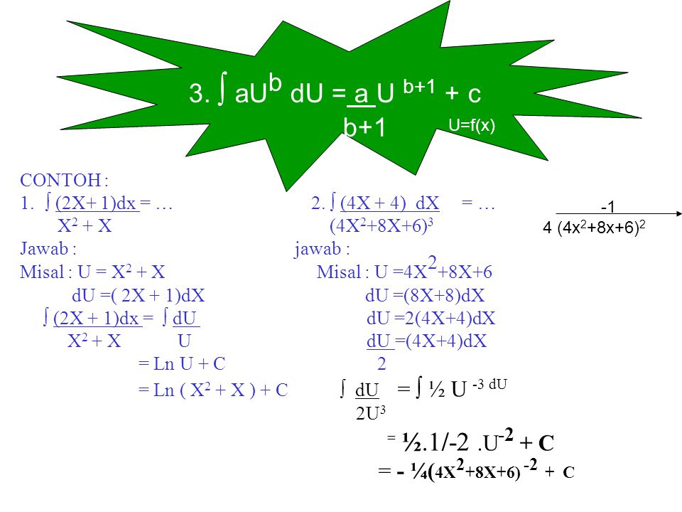 3. ∫ aUb dU = a U b+1 + c b+1 = - ¼(4X2+8X+6) -2 + C CONTOH :