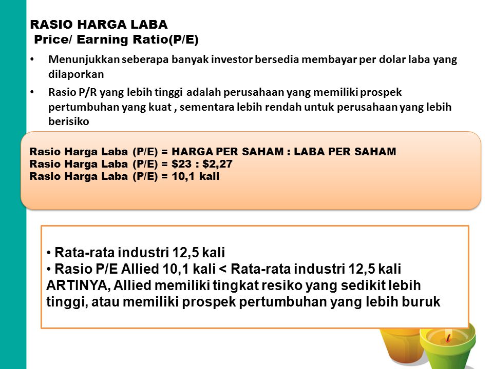 RASIO HARGA LABA Price/ Earning Ratio(P/E)