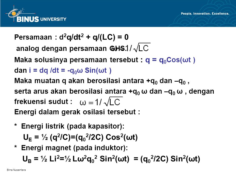 Persamaan : d2q/dt2 + q/(LC) = 0 analog dengan persamaan GHS.