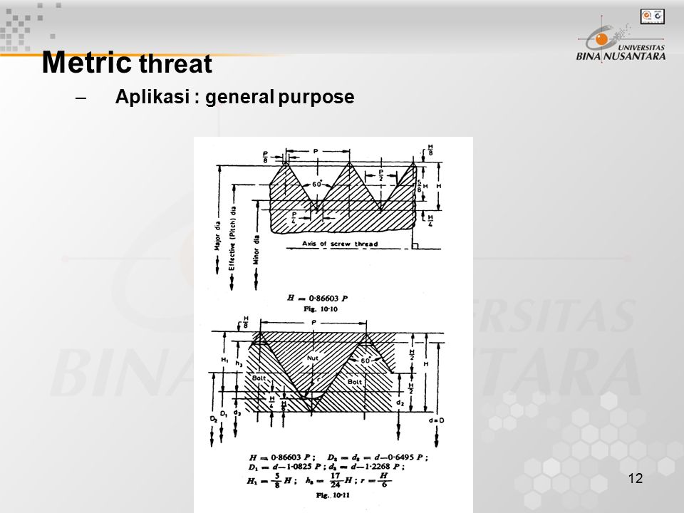 Metric threat Aplikasi : general purpose
