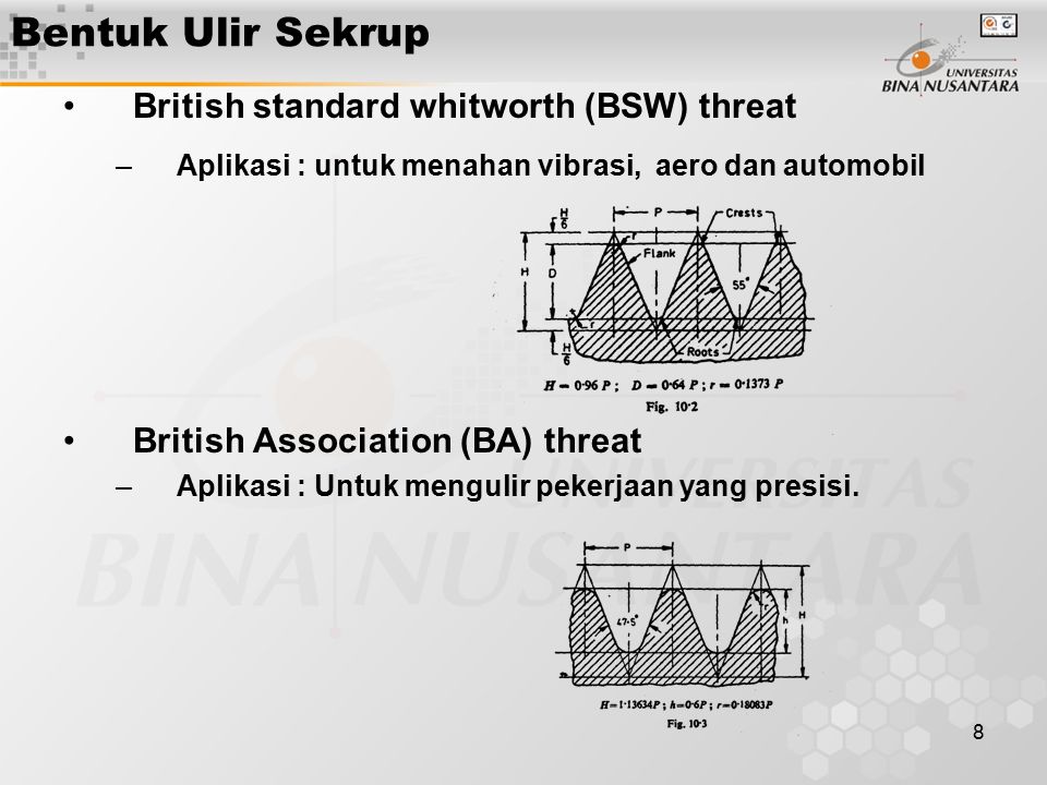 Bentuk Ulir Sekrup British standard whitworth (BSW) threat