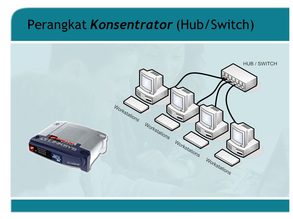 Perangkat Konsentrator (Hub/Switch)