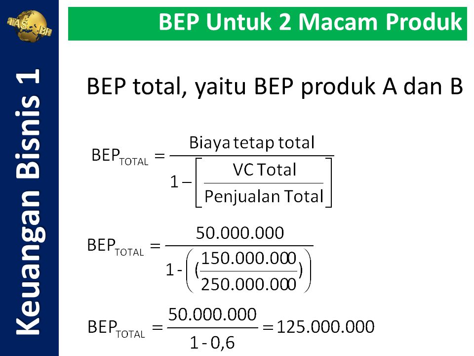 BEP total, yaitu BEP produk A dan B