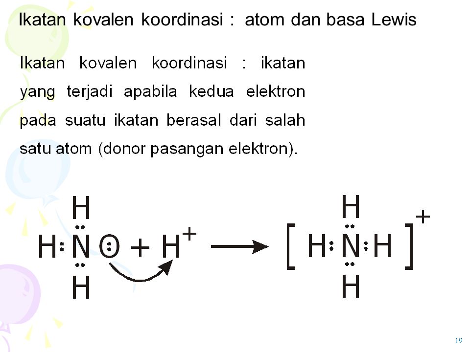 Ikatan kovalen koordinasi : atom dan basa Lewis
