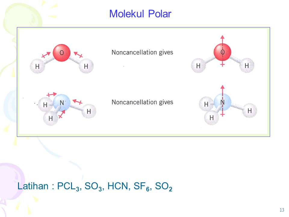 Molekul Polar Latihan : PCL3, SO3, HCN, SF6, SO2 13