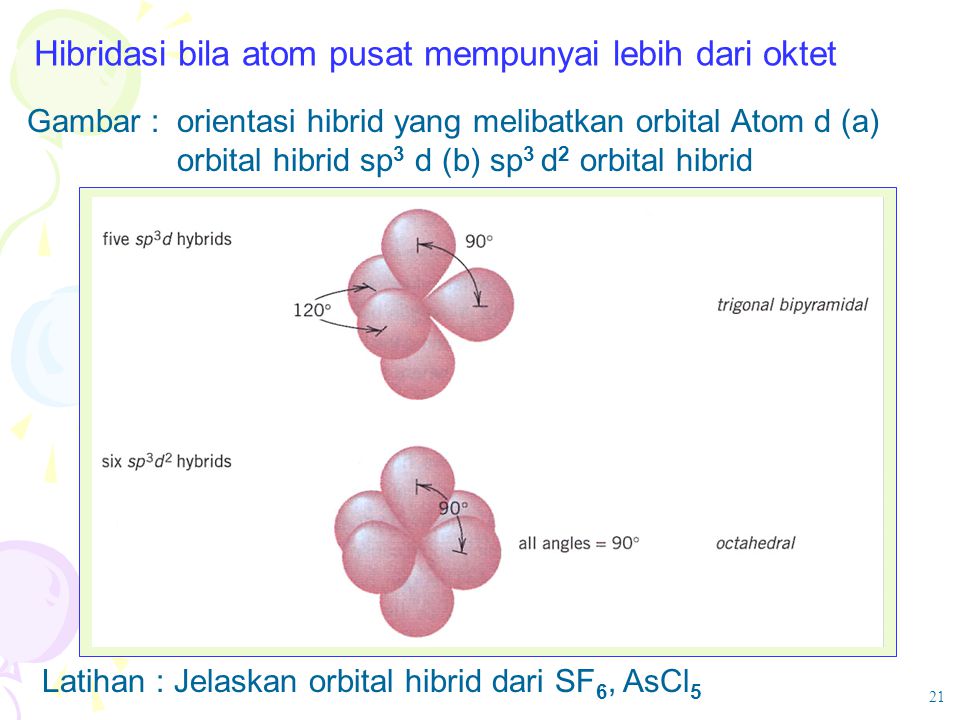 Hibridasi bila atom pusat mempunyai lebih dari oktet