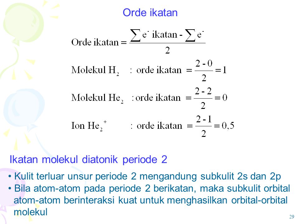 Ikatan molekul diatonik periode 2