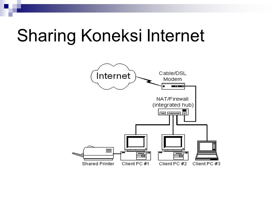 Sharing Koneksi Internet