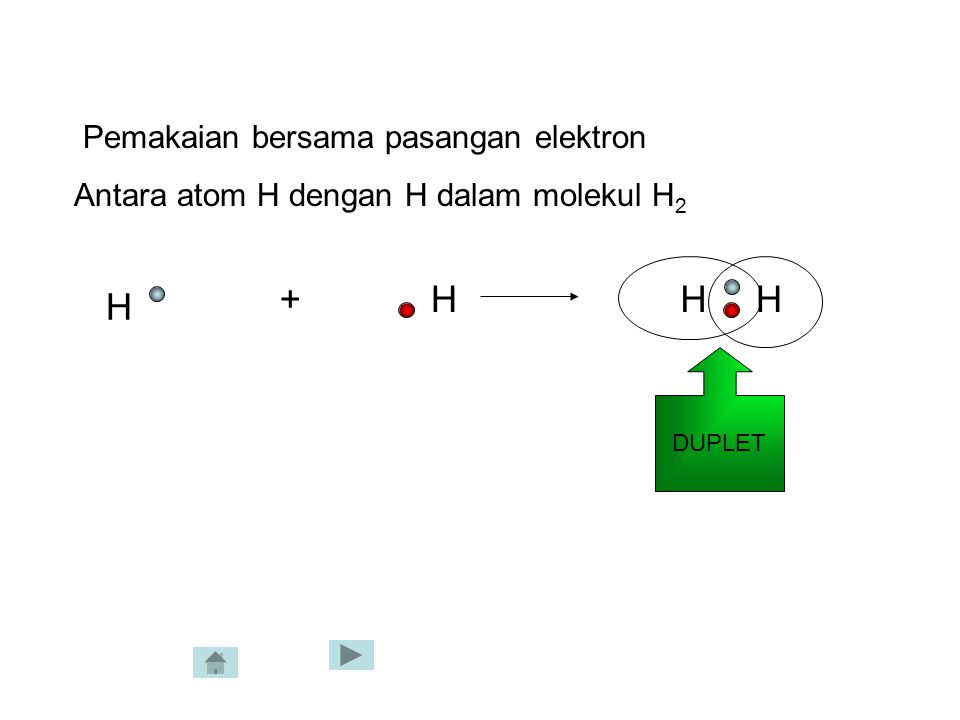 + H Pemakaian bersama pasangan elektron