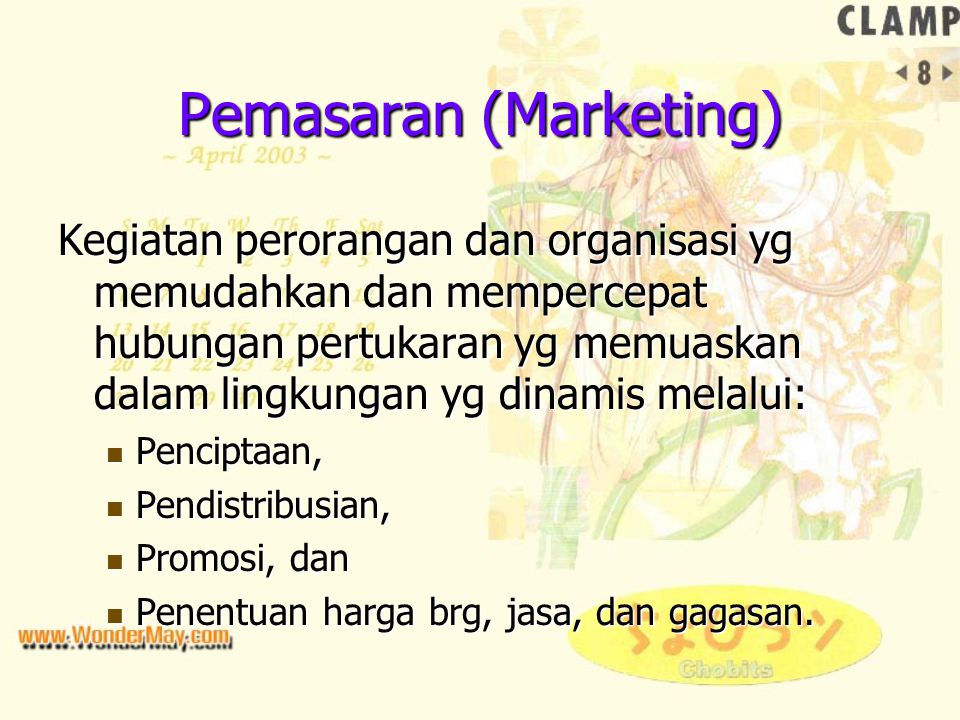 Pemasaran (Marketing)
