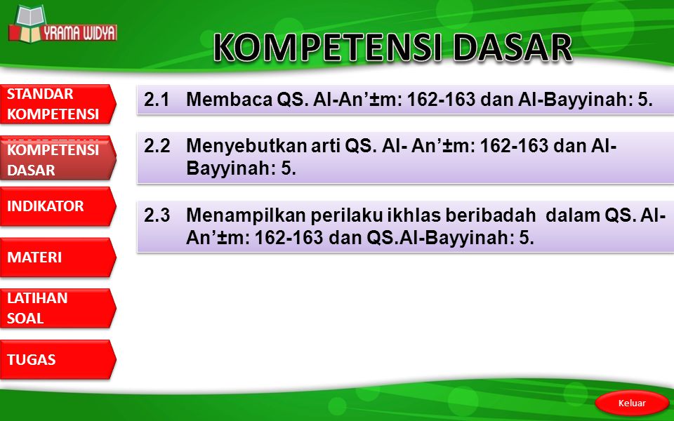 KOMPETENSI DASAR 2.1 Membaca QS. Al-An’±m: dan Al-Bayyinah: 5.