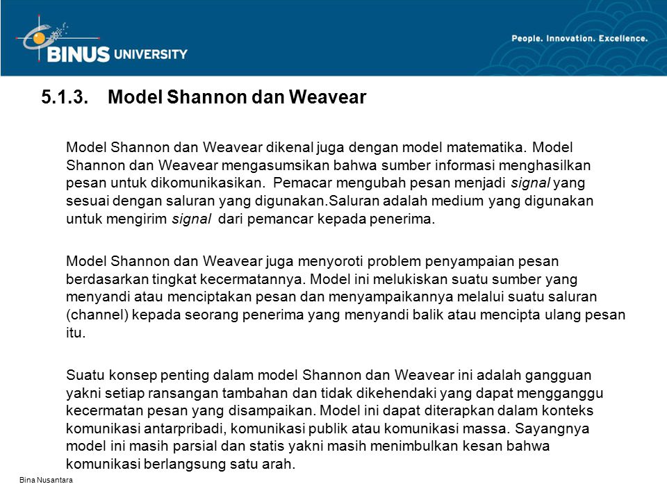 Model Shannon dan Weavear
