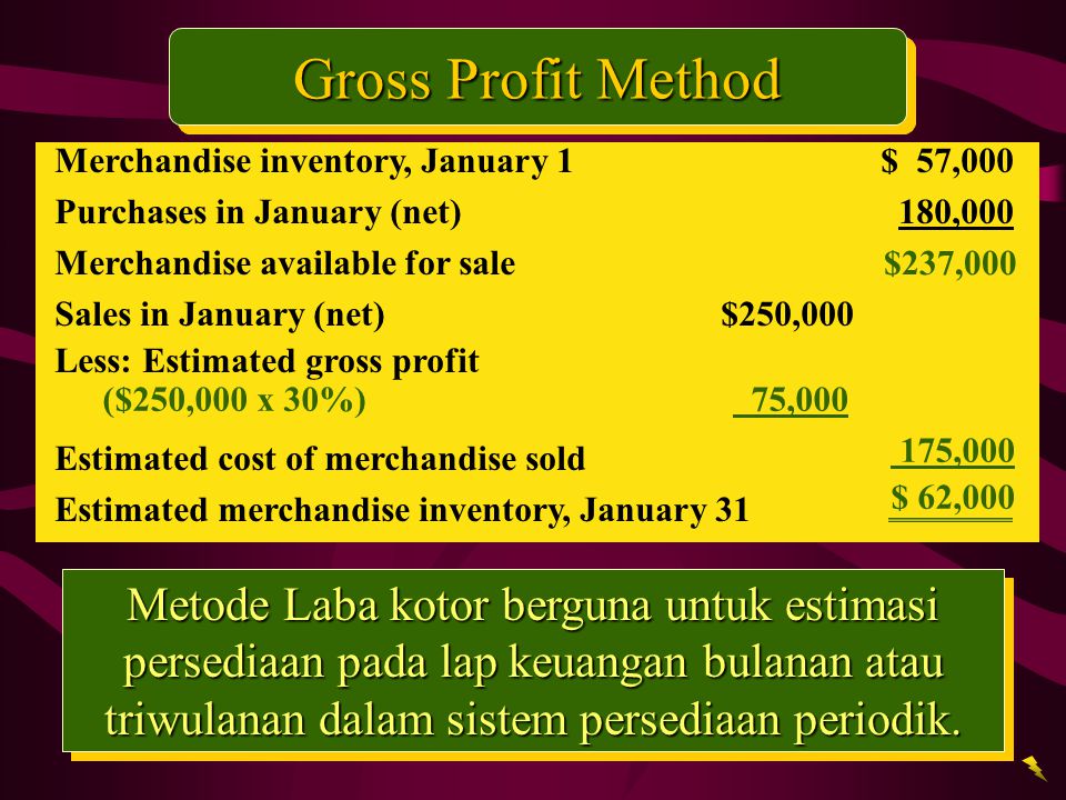 Gross Profit Method Merchandise inventory, January 1 $ 57,000. Purchases in January (net) 180,000.