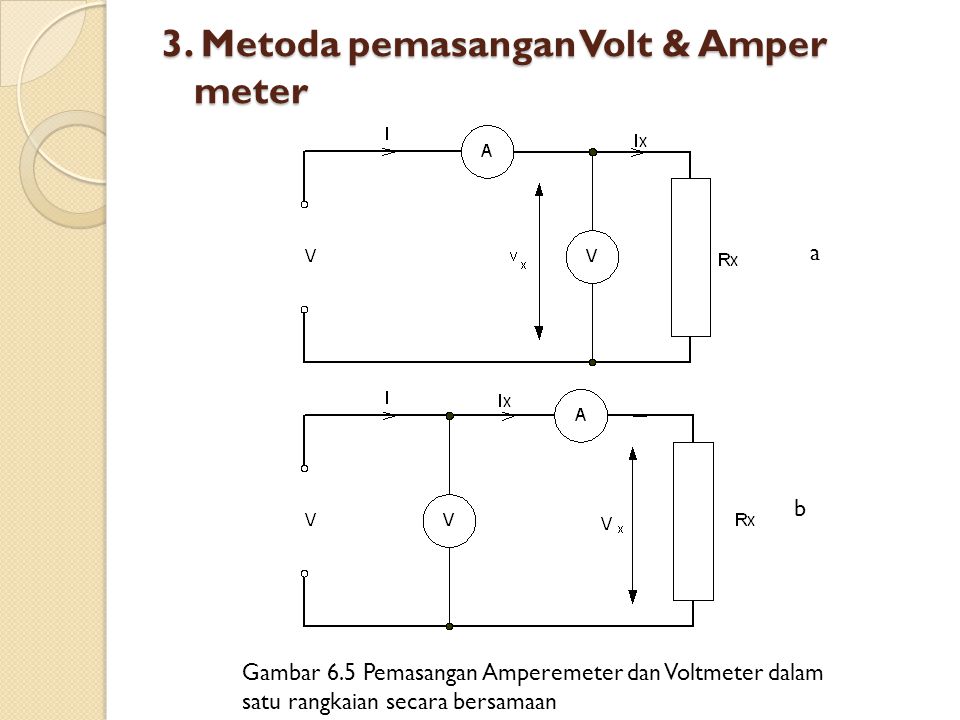 3. Metoda pemasangan Volt & Amper meter