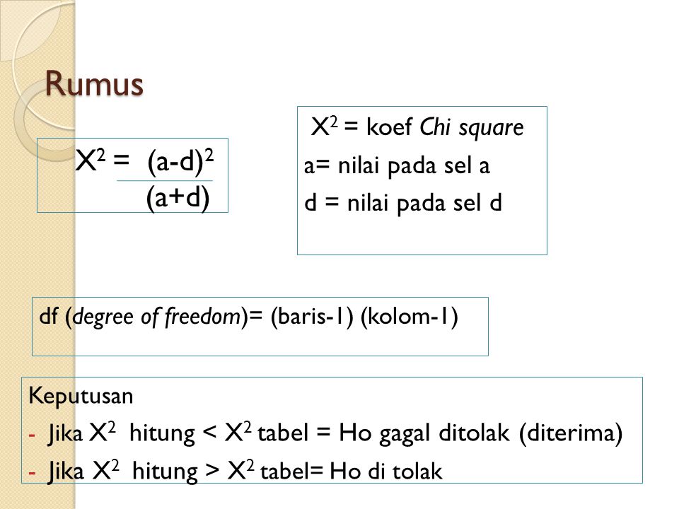 Rumus X2 = (a-d)2 (a+d) X2 = koef Chi square a= nilai pada sel a