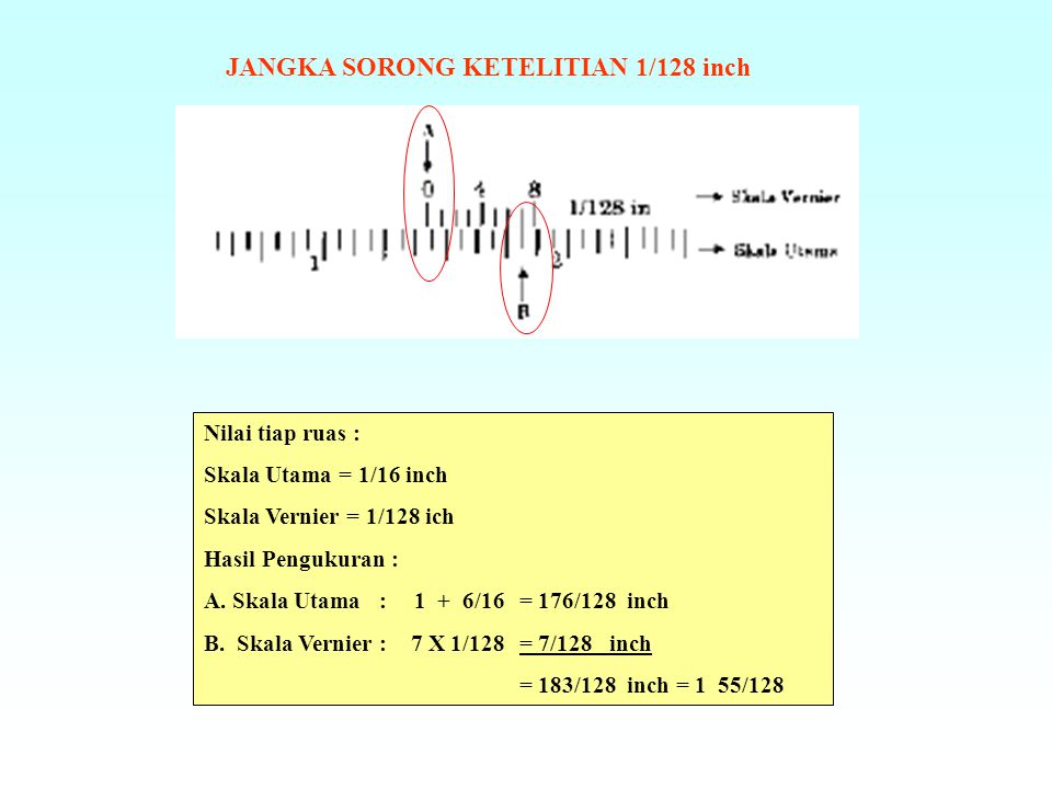 JANGKA SORONG KETELITIAN 1/128 inch