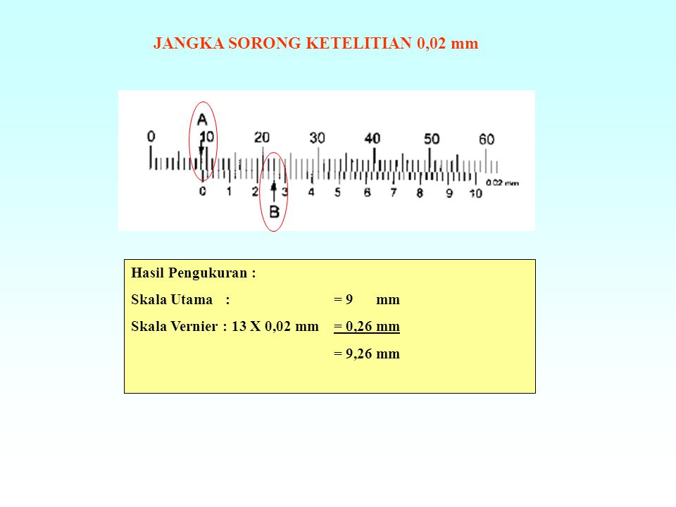 JANGKA SORONG KETELITIAN 0,02 mm