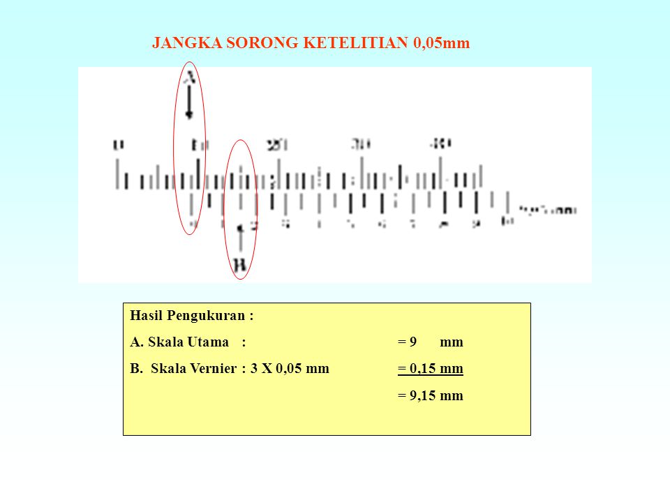 JANGKA SORONG KETELITIAN 0,05mm