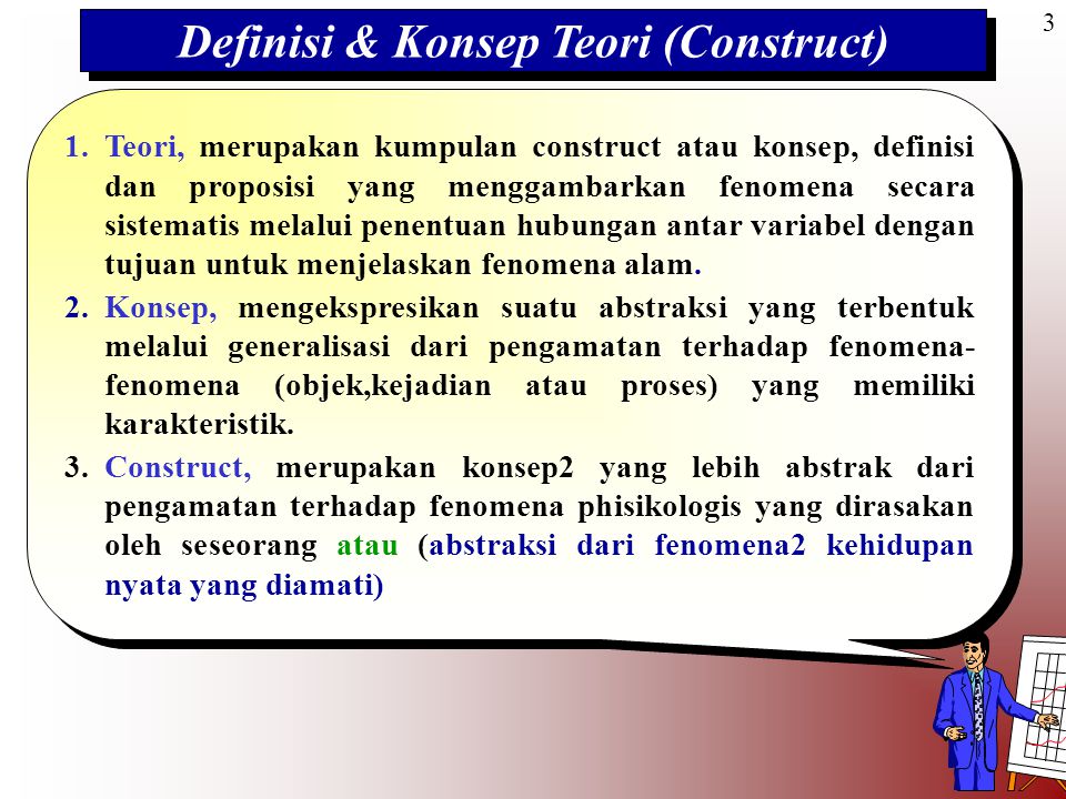 Definisi & Konsep Teori (Construct)
