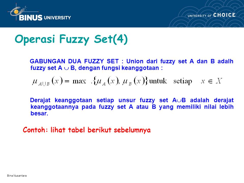 Operasi Fuzzy Set(4) Contoh: lihat tabel berikut sebelumnya