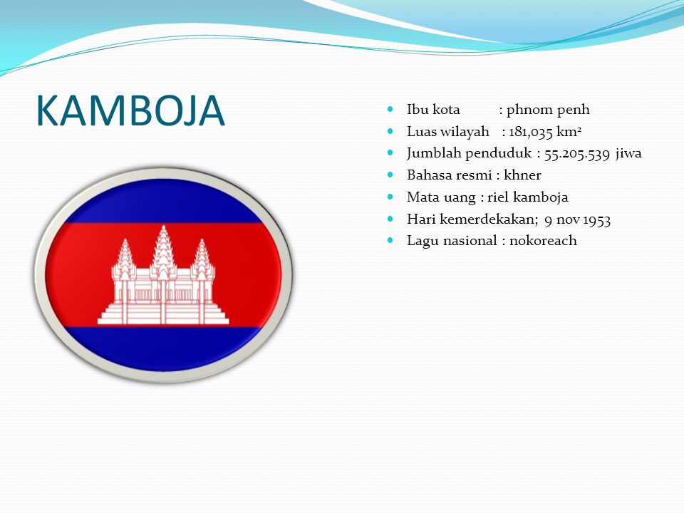 KAMBOJA Ibu kota : phnom penh Luas wilayah : 181,035 km2