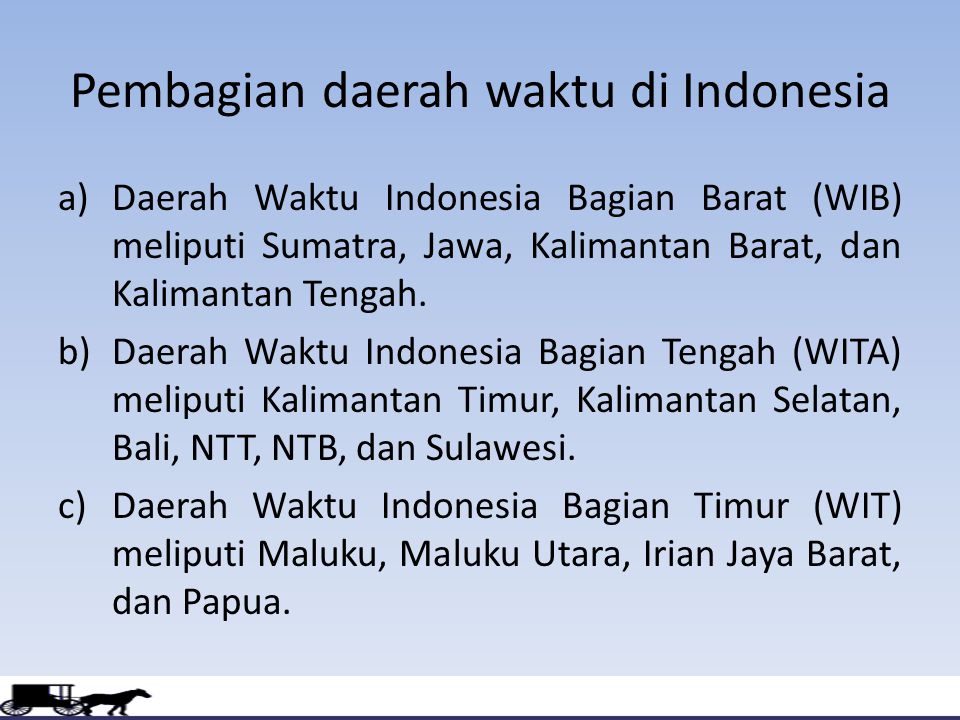 Pembagian daerah waktu di Indonesia