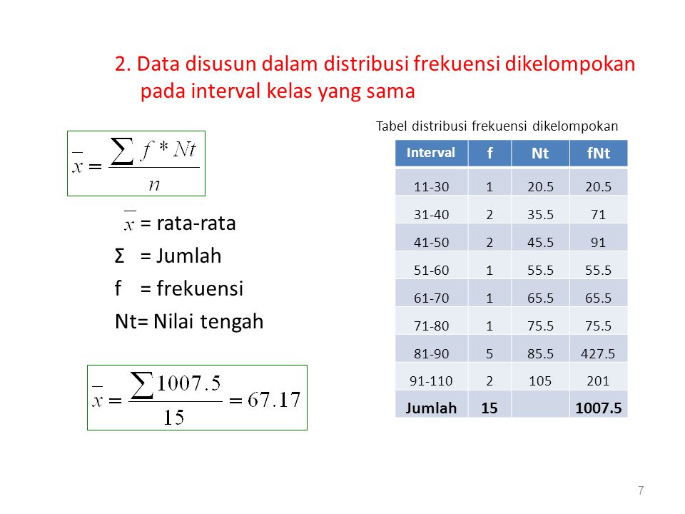 2. Data disusun dalam distribusi frekuensi dikelompokan pada interval kelas yang sama Tabel distribusi frekuensi dikelompokan = rata-rata Σ = Jumlah f = frekuensi Nt= Nilai tengah