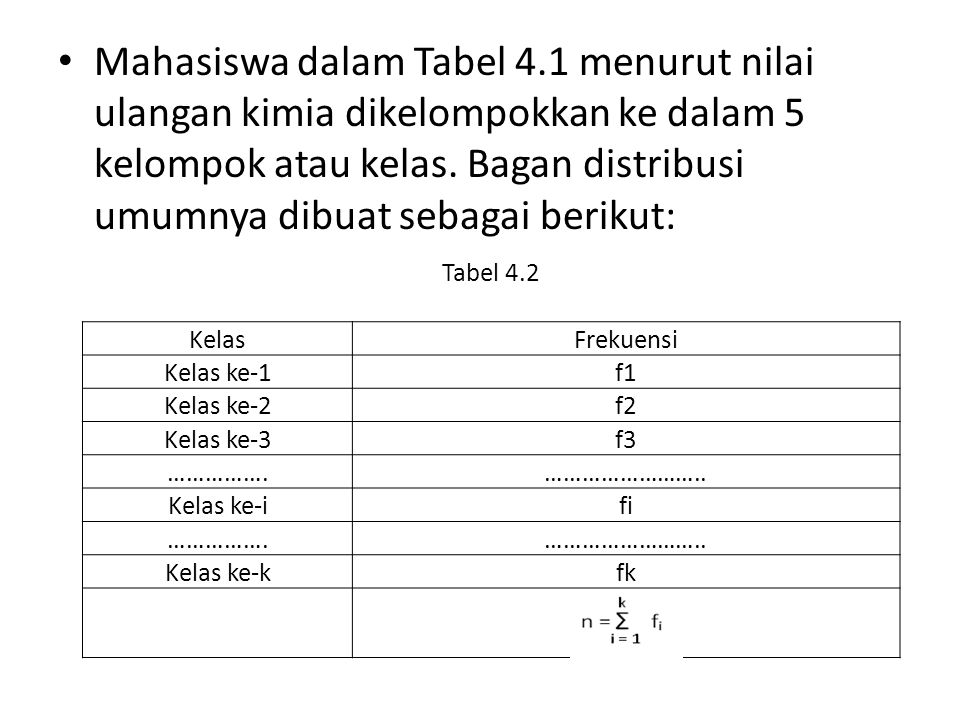Mahasiswa dalam Tabel 4.1 menurut nilai ulangan kimia dikelompokkan ke dalam 5 kelompok atau kelas. Bagan distribusi umumnya dibuat sebagai berikut: