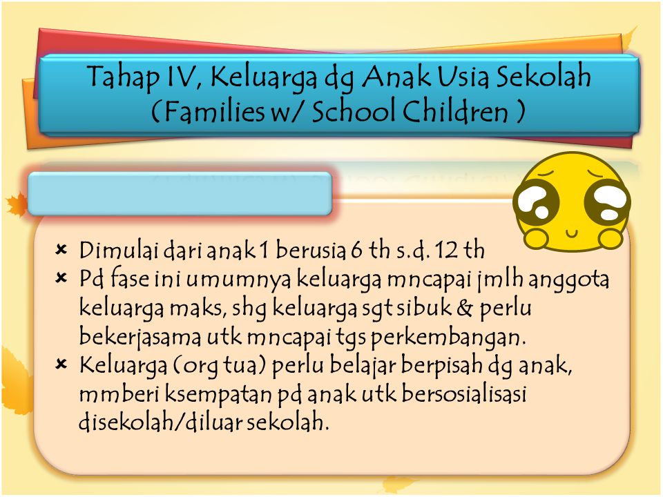 Tahap IV, Keluarga dg Anak Usia Sekolah (Families w/ School Children )