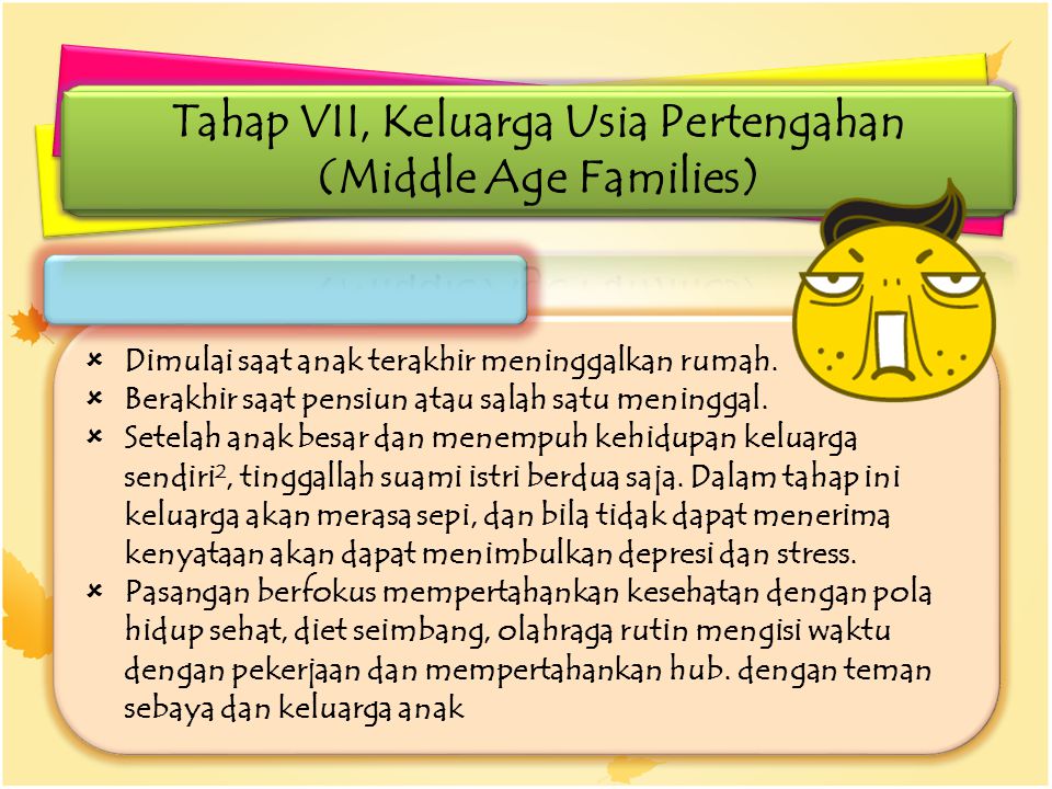 Tahap VII, Keluarga Usia Pertengahan (Middle Age Families)