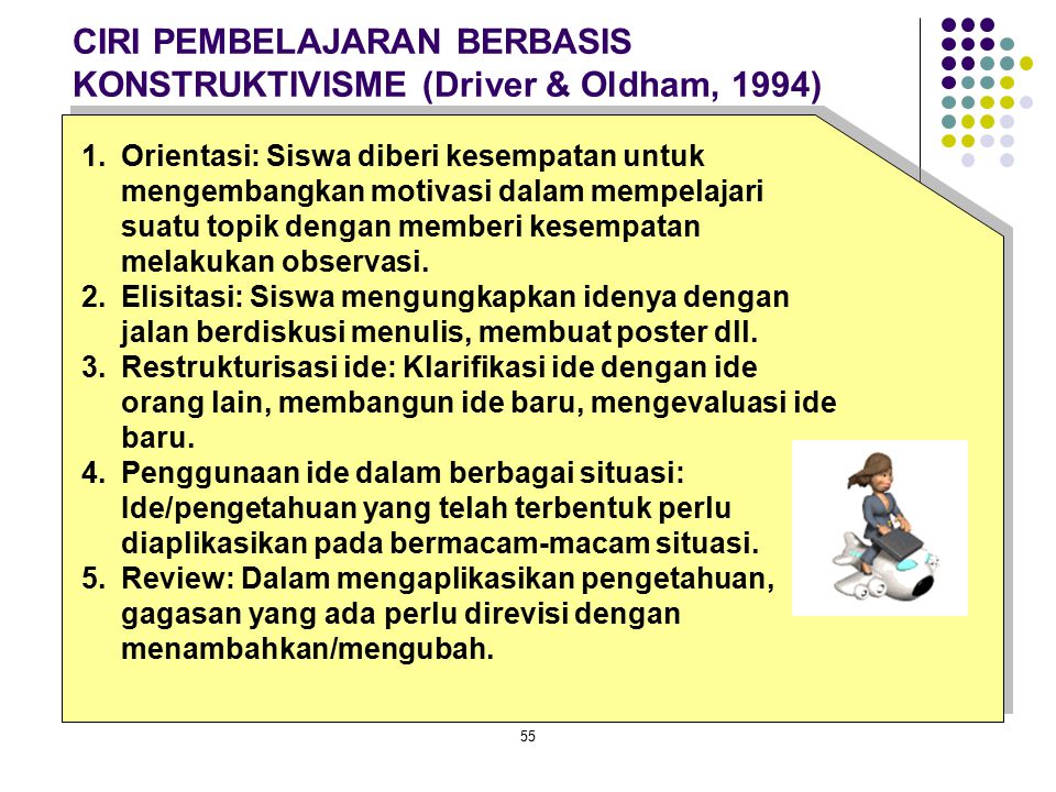CIRI PEMBELAJARAN BERBASIS KONSTRUKTIVISME (Driver & Oldham, 1994)