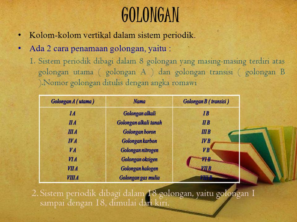 GOLONGAN Kolom-kolom vertikal dalam sistem periodik. Ada 2 cara penamaan golongan, yaitu :