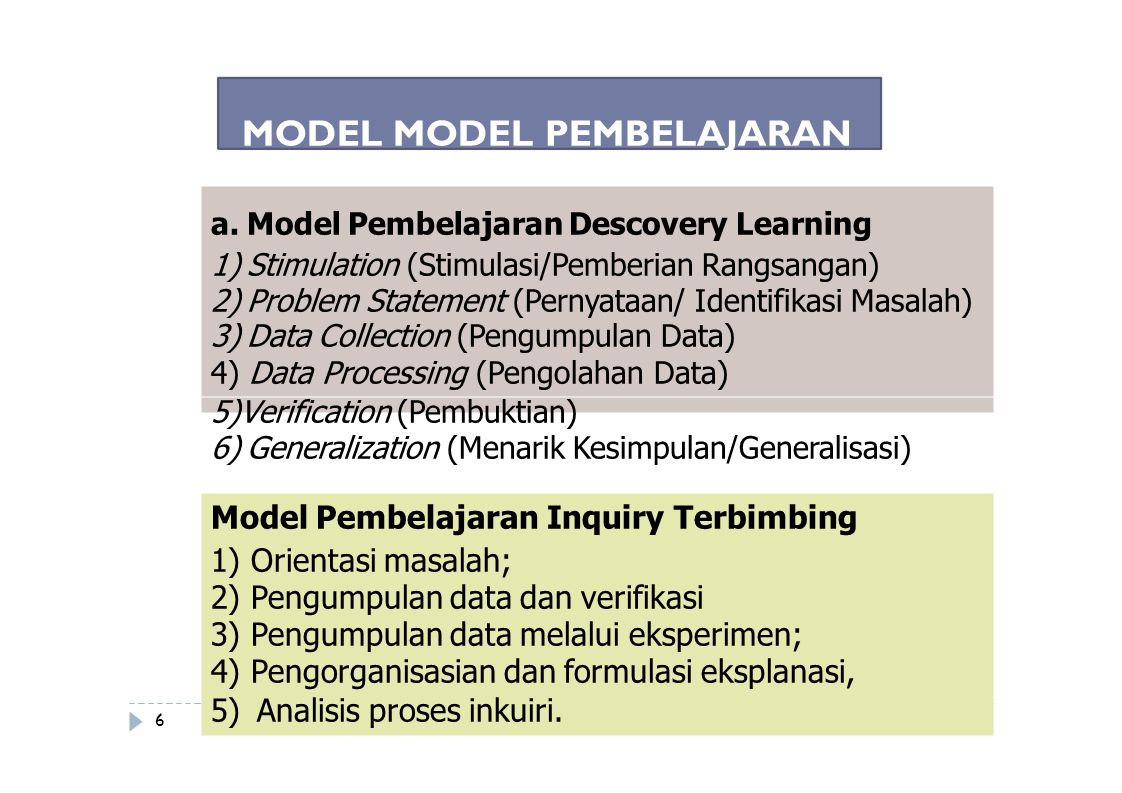 Model Pembelajaran Inquiry Terbimbing 1) Orientasi masalah;