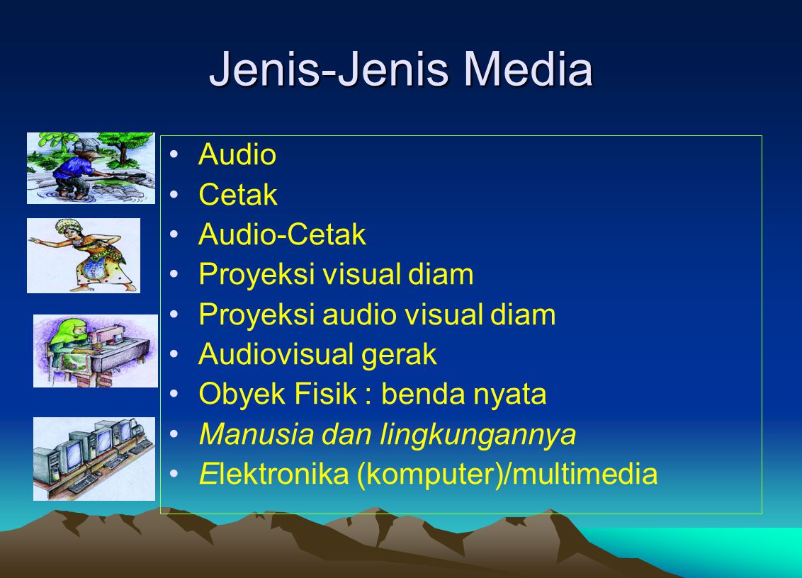Jenis-Jenis Media Audio Cetak Audio-Cetak Proyeksi visual diam