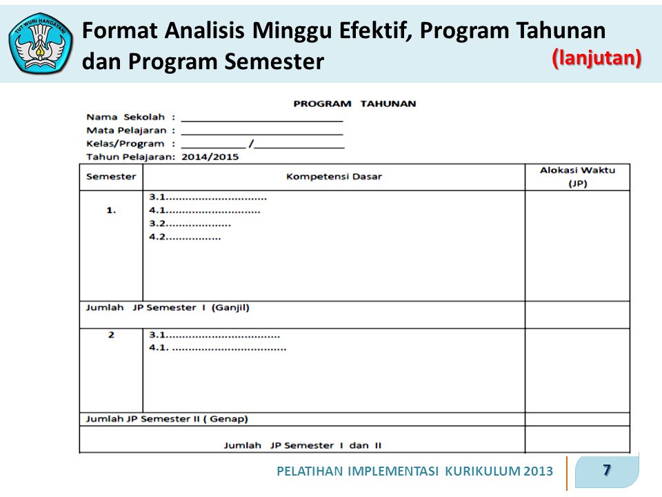 Format Analisis Minggu Efektif, Program Tahunan dan Program Semester