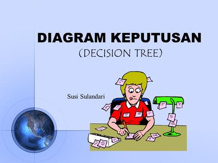 DIAGRAM KEPUTUSAN (DECISION TREE) Susi Sulandari.